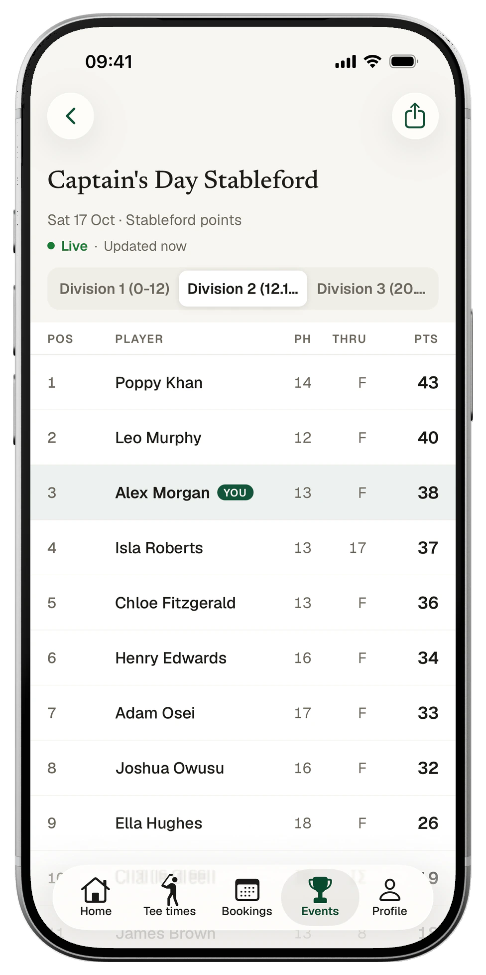 Club app leaderboard for Captain's Day Stableford with Division 2 selected beside Divisions 1 and 3: Poppy Khan leads on 43 points, Alex Morgan third on 38