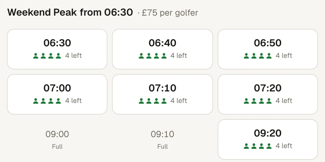 Club booking page: Weekend Peak tee times from 06:30 at £75 per golfer, with places left