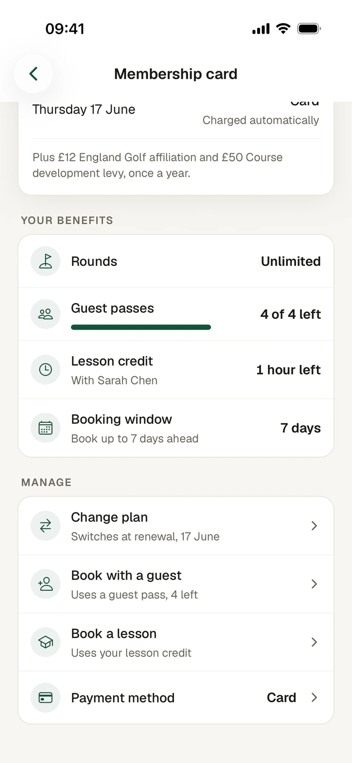 Club app membership screen scrolled to Alex's benefits: unlimited rounds, 4 of 4 guest passes, an hour of lesson credit with Sarah Chen and a 7-day booking window